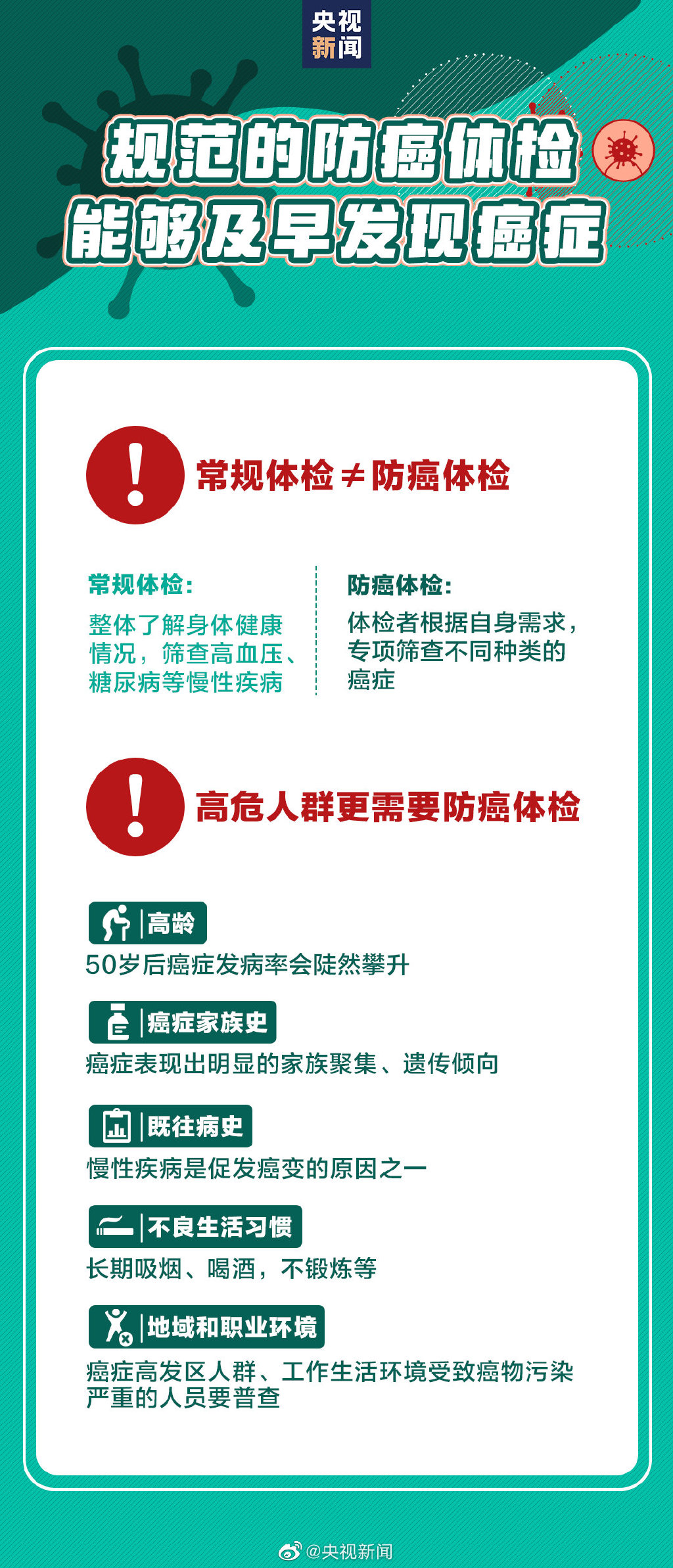 10大高发癌症筛查攻略 癌症的5个报警信号要重视