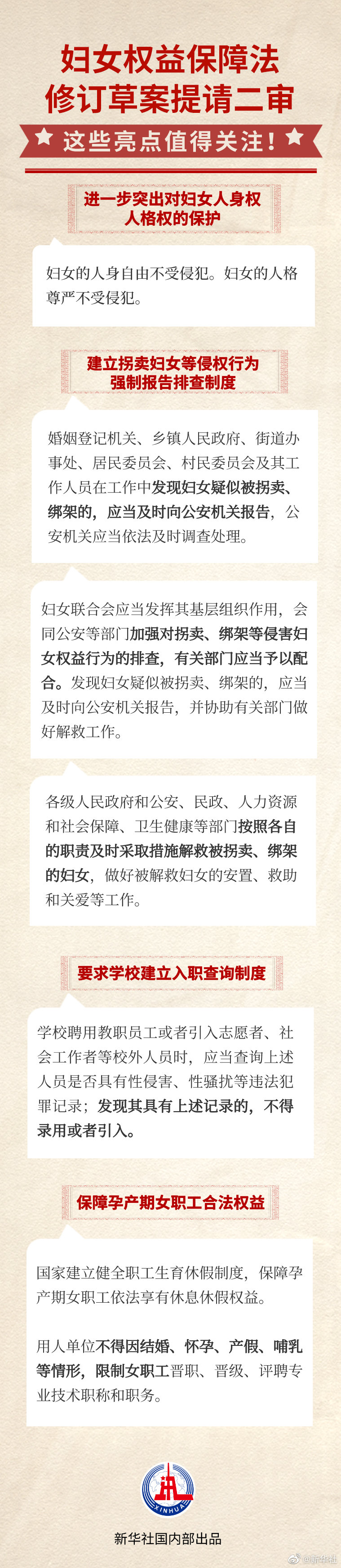 妇女权益保障法修订草案迎来二审 拐卖妇女等侵权行为强制报告排查制度