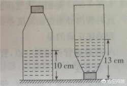 液体压强公式及变形式？(液体压强公式)