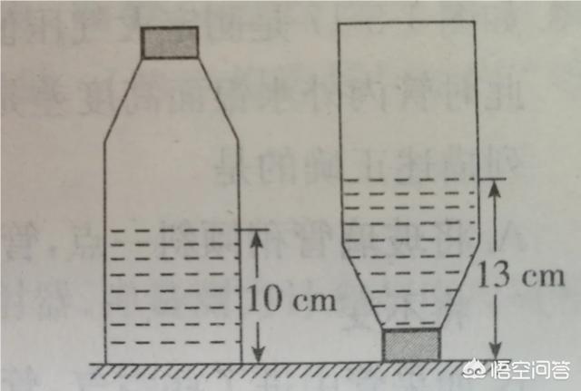 液体压强公式及变形式？(液体压强公式)