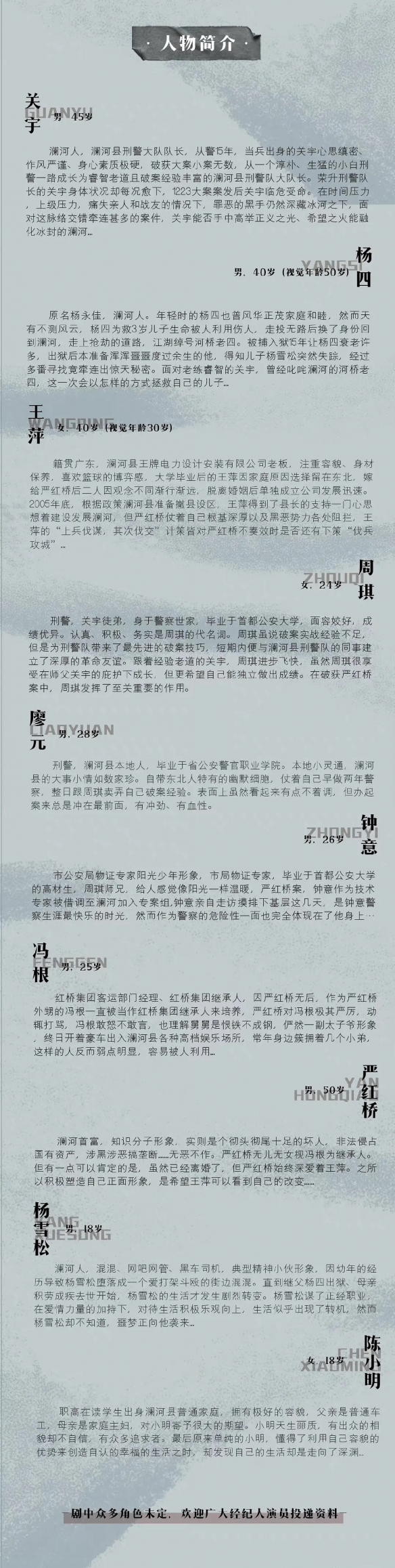 黑土无言电视剧演员表 黑土无言电视剧演员表王三 黑土无言演员名单