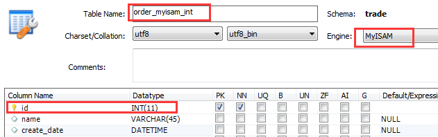 mysql和oracle默认排序的方法 - 不指定order by