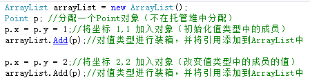 C#装箱与拆箱操作的深入讲解