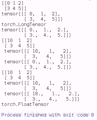 pytorch中函数tensor.numpy()的数据类型解析