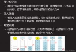 用C语言实现链式栈介绍