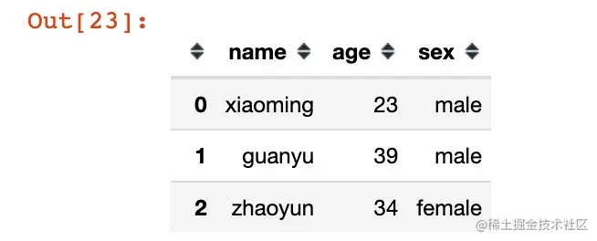 python pandas创建多层索引MultiIndex的6种方式