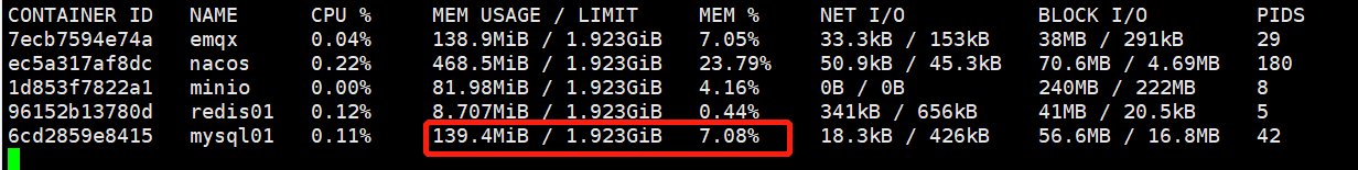 Docker中优化Mysql运行内存的操作