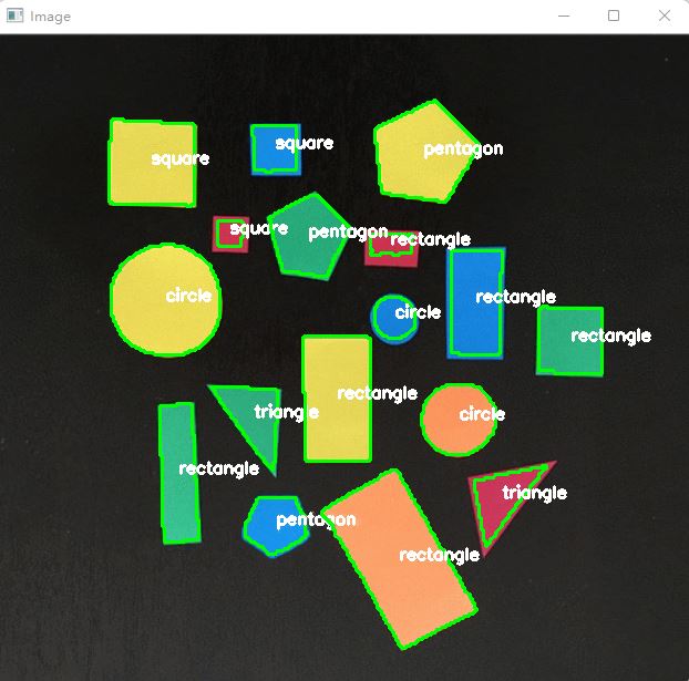 OpenCV形状检测的示例详解
