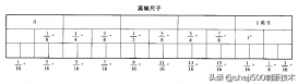 8寸照片尺寸是多少厘米