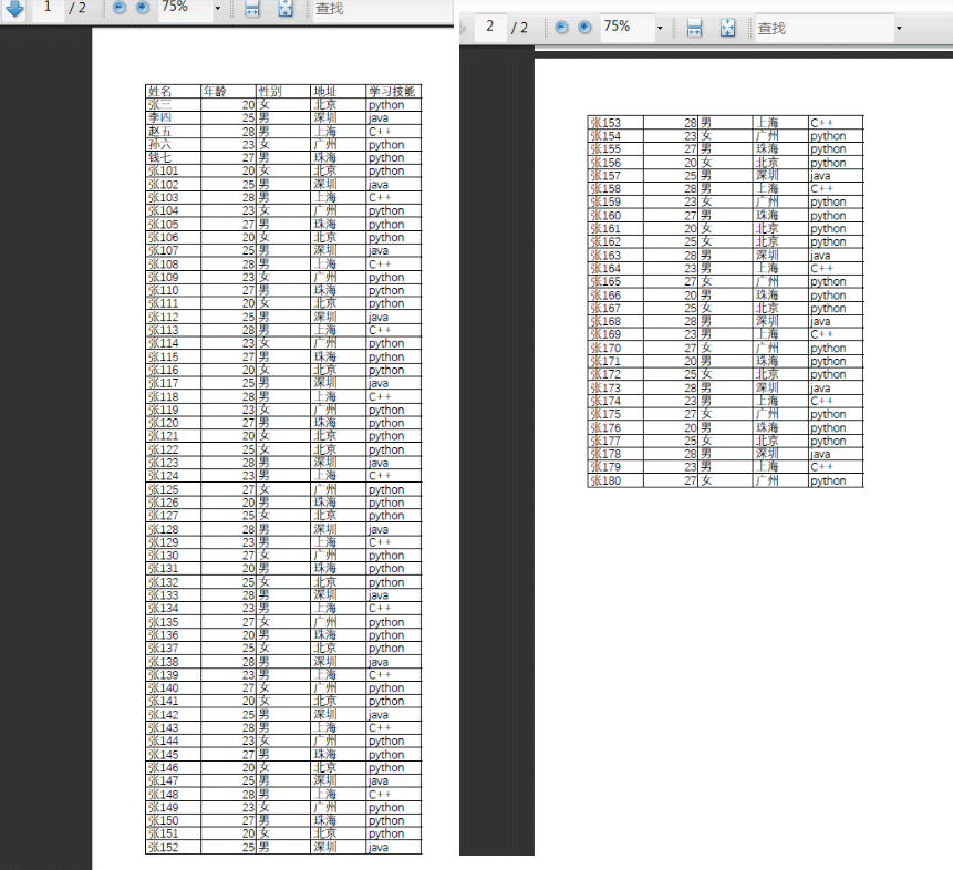 Python 操作pdf pdfplumber读取PDF写入Excel