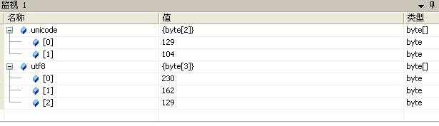 c#字符串编码问题的处理解决