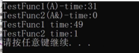 C++引用和指针的区别你知道吗