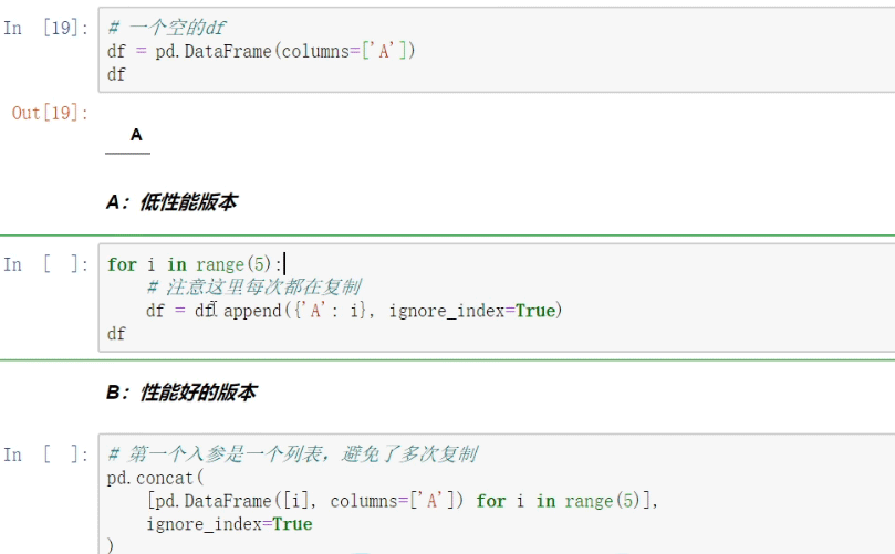 Python Pandas的concat合并