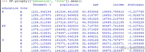 Python 数据分析教程探索性数据分析