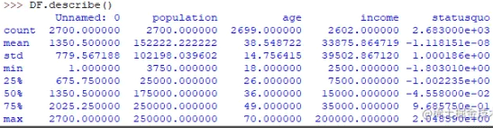 Python 数据分析教程探索性数据分析