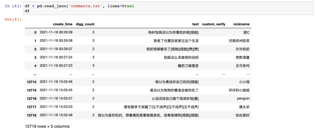 Python 抖音评论数据抓取分析