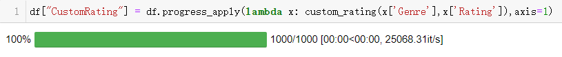 Pandas搭配lambda组合使用详解