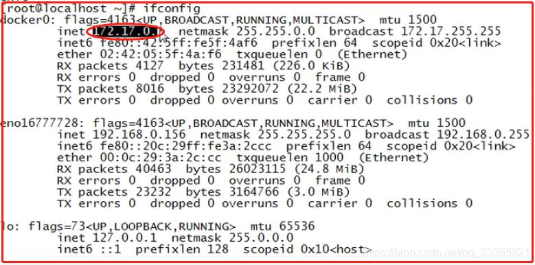 深入解析docker三种网络模式