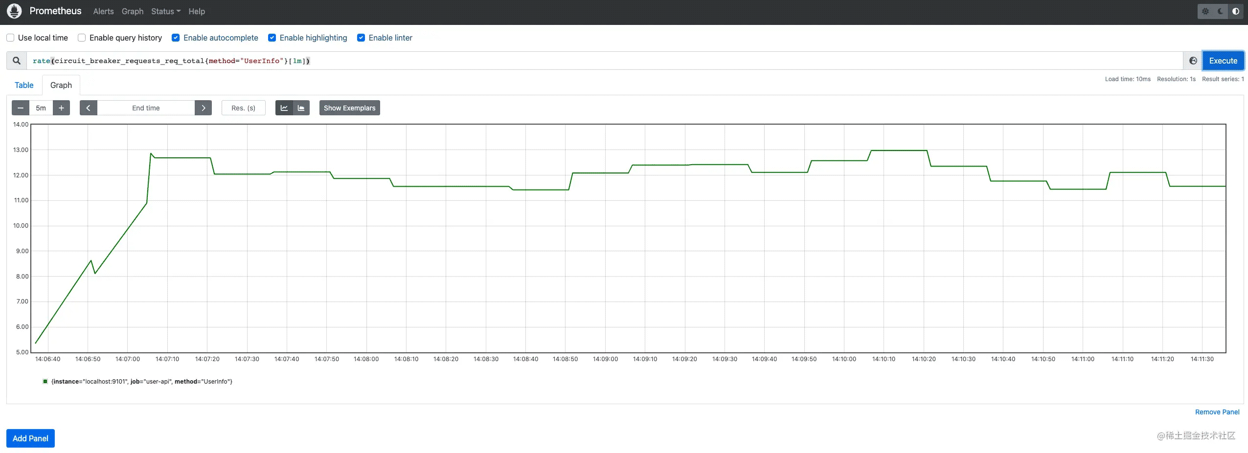 go 熔断原理分析与源码解读