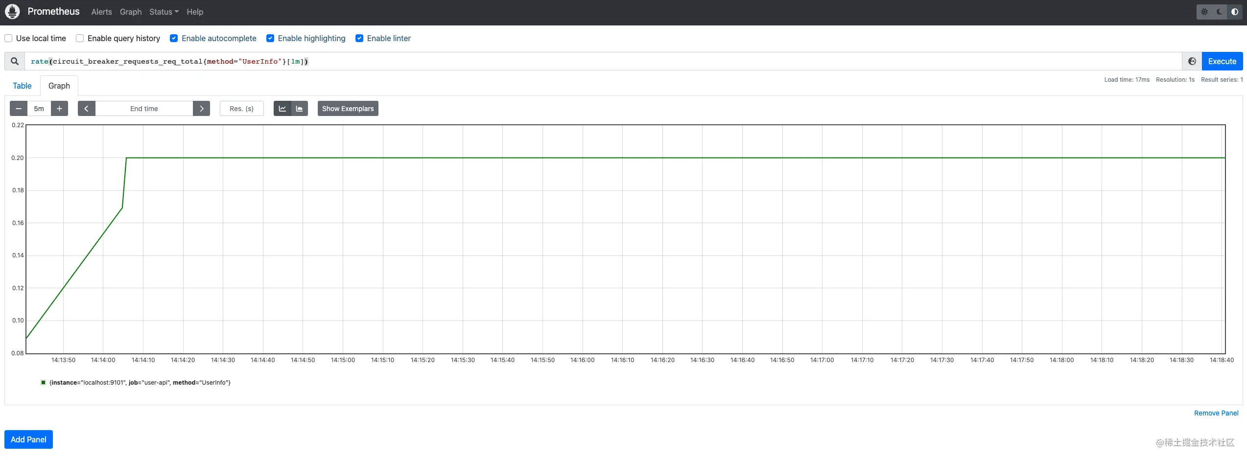 go 熔断原理分析与源码解读