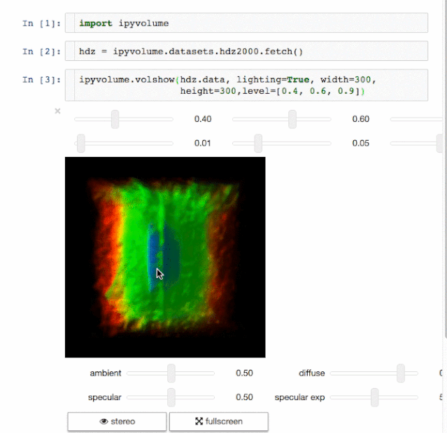 九个超级实用的数据科学Python库