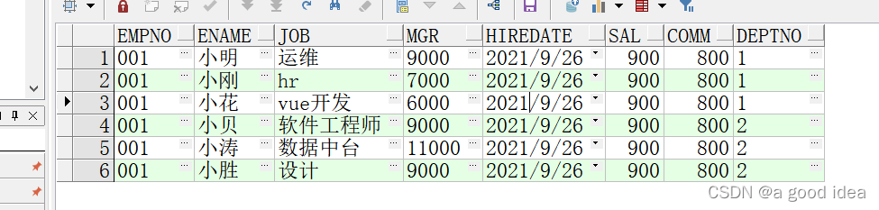 oracle多表简单查询实例代码