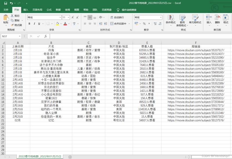 用Python爬取2022春节档电影信息