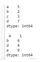 Python Pandas学习之series的二元运算详解