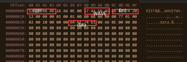 C++标准库实现WAV文件读写的操作