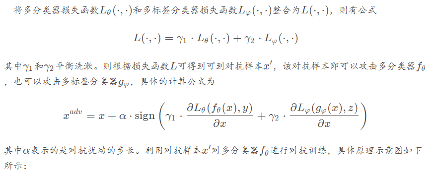 python深度学习借助多标签分类器进行对抗训练