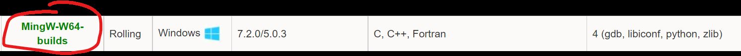 Vscode配置C/C++环境使用minGW(保姆级配置过程)