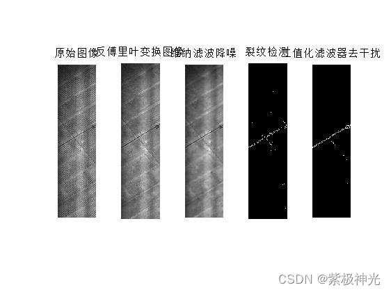 基于Matlab图像处理的公路裂缝检测实现