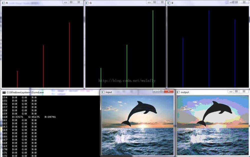 OpenCV 通过Mat遍历图像的方法汇总