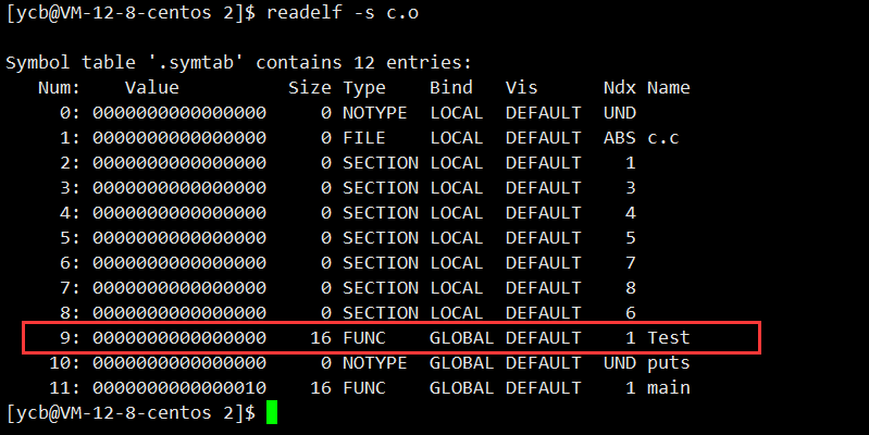 C/C++的关键字之static你了解吗