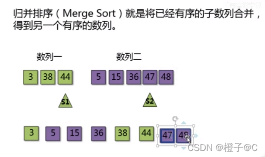 C语言数据结构经典10大排序算法刨析