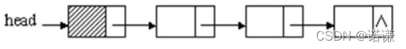 C++图解单向链表类模板和iterator迭代器类模版详解