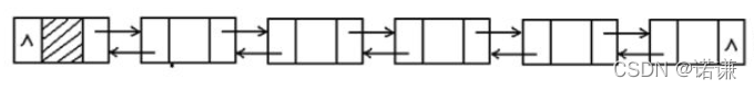 C++图解单向链表类模板和iterator迭代器类模版详解