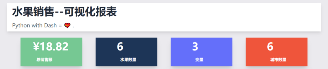 Python制作可视化报表的示例详解