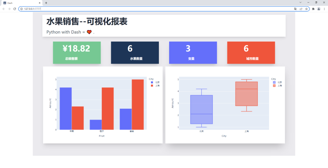 Python制作可视化报表的示例详解