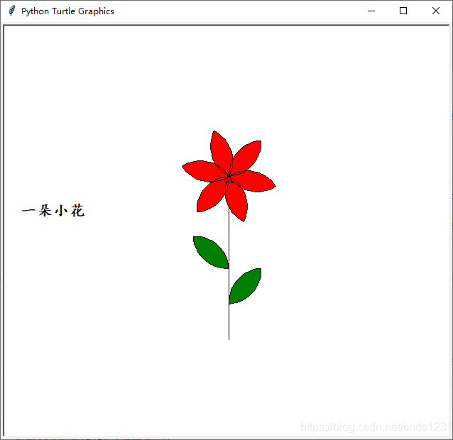 Python中turtle.write方法使用说明