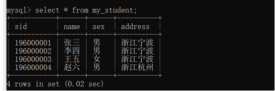 Python+PyQt5实现数据库表格动态增删改