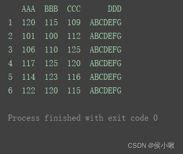 python pandas loc 布尔索引示例说明