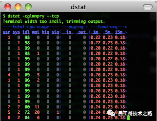 Linux性能分析工具汇总