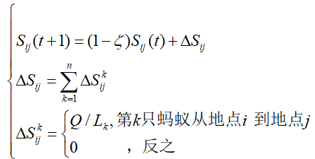 Python&Matlab实现蚂蚁群算法求解最短路径问题的示例