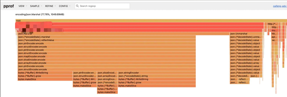 线上问题排查之golang使用json进行对象copy