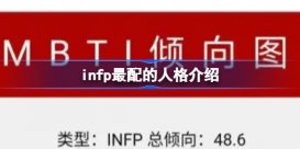 infp和什么人格最配 infp最配的人格介绍