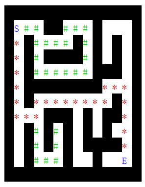 使用python求解迷宫问题的三种实现方法