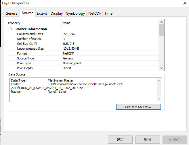 python中的netCDF4批量处理NC文件的操作方法