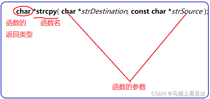 C语言超全面讲解函数的使用方法上