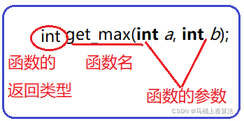 C语言超全面讲解函数的使用方法上